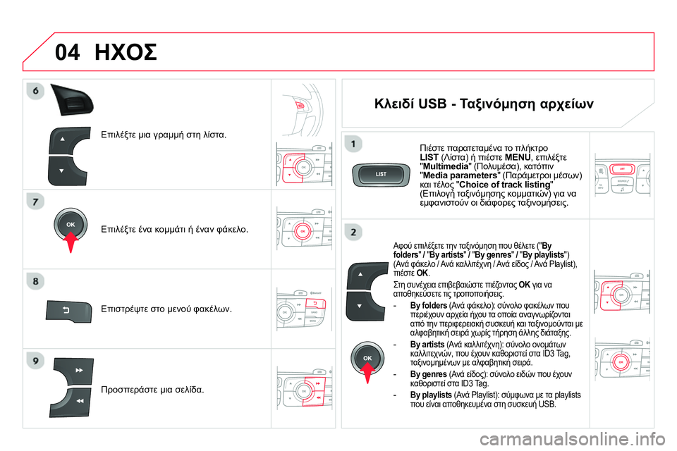 CITROEN DS4 2014  ΟΔΗΓΌΣ ΧΡΉΣΗΣ (in Greek) 04
   
Επιλέξτε μια γραμμή στη λίστα.  
   
Επιλέξτε ένα κομμάτι ή έναν φάκελο.  
   
Προσπεράστε μια σελίδα.  
     
Επισ