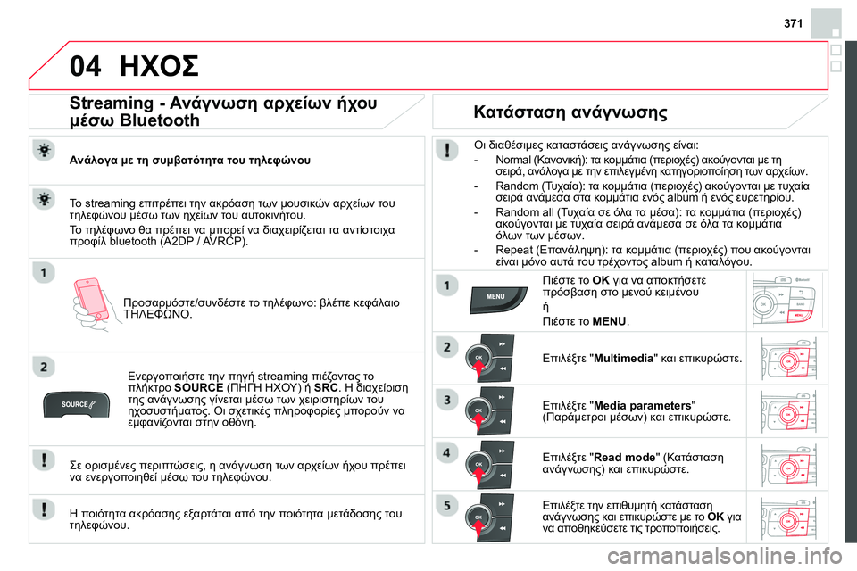CITROEN DS4 2014  ΟΔΗΓΌΣ ΧΡΉΣΗΣ (in Greek) 371
04  ΗΧΟΣ 
 
 
 
 
 
 
 
Streaming - Ανάγνωση αρχείων ήχου 
μέσω Bluetooth 
 
 
Ανάλογα με τη συμβατότητα του τηλεφώνου 
 
   
Προσ