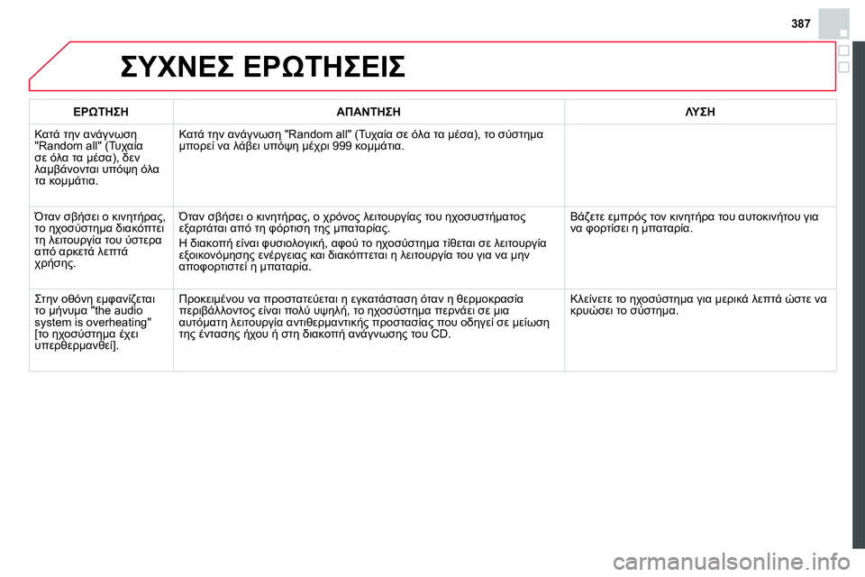 CITROEN DS4 2014 ΟΔΗΓΌΣ ΧΡΉΣΗΣ (in Greek) 387
ΣΥΧΝΕΣ ΕΡΩΤΗΣΕΙΣ
ΕΡΩΤΗΣΗ
ΑΠΑΝΤΗΣΗ
ΛΥΣΗ
Κατά την ανάγνωση
"Random all" (Τυχαία
σε όλα τα μέσα), CITROEN DS4 2014 ΟΔΗΓΌΣ ΧΡΉΣΗΣ (in Greek) 387
ΣΥΧΝΕΣ ΕΡΩΤΗΣΕΙΣ
ΕΡΩΤΗΣΗ
ΑΠΑΝΤΗΣΗ
ΛΥΣΗ
Κατά την ανάγνωση
"Random all" (Τυχαία
σε όλα τα μέσα),