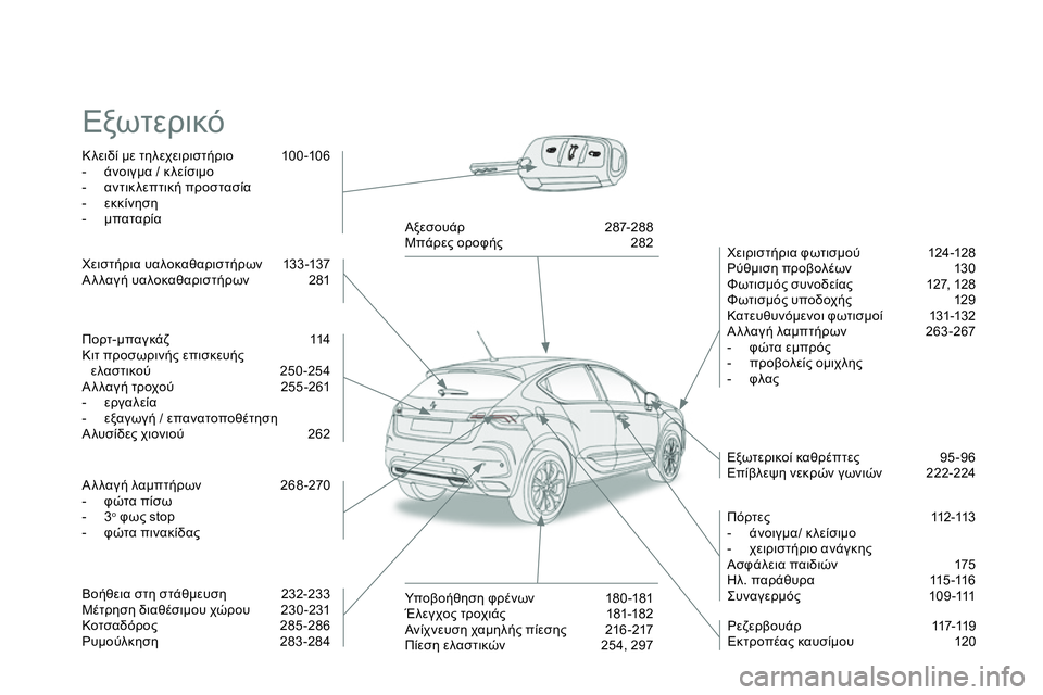 CITROEN DS4 2014  ΟΔΗΓΌΣ ΧΡΉΣΗΣ (in Greek)   Εξωτερικό 
 
 
 
Κλειδί με τηλεχειριστήριο 10 0 -10 6 
   
 
-  άνοιγμα / κλείσιμο 
   
-  αντικλεπτική προστασία 
   
-  εκκί