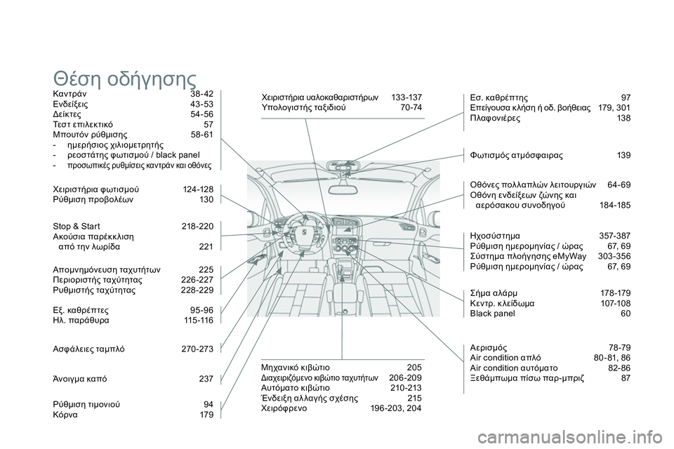 CITROEN DS4 2014 ΟΔΗΓΌΣ ΧΡΉΣΗΣ (in Greek) Θέση οδήγησης
Καντράν 38-42
Ενδείξεις 43-53
Δείκτες 54-56
Τε σ τ επιλεκτικό 57
Μπουτόν ρύθμισης 58-61
- ημ CITROEN DS4 2014 ΟΔΗΓΌΣ ΧΡΉΣΗΣ (in Greek) Θέση οδήγησης
Καντράν 38-42
Ενδείξεις 43-53
Δείκτες 54-56
Τε σ τ επιλεκτικό 57
Μπουτόν ρύθμισης 58-61
- ημ