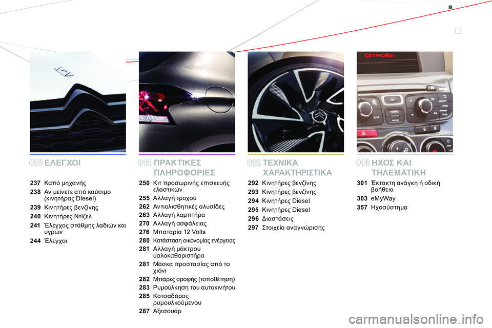 CITROEN DS4 2014  ΟΔΗΓΌΣ ΧΡΉΣΗΣ (in Greek) ΕΛΕΓΧΟΙ ΠΡΑΚΤΙΚΕΣ 
ΠΛΗΡΟΦΟΡΙΕΣΤΕΧΝΙΚΑ 
ΧΑΡΑΚΤΗΡΙΣΤΙΚΑΗΧΟΣ ΚΑΙ 
ΤΗΛΕΜΑΤΙΚΗ
237 Καπό μηχανής
238 Αν μείνετε από κ