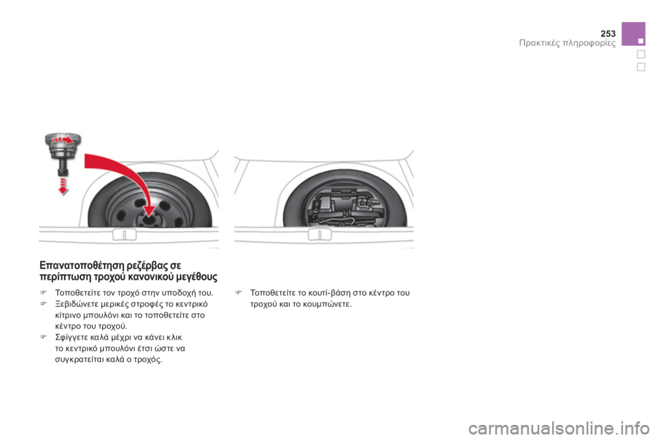 CITROEN DS4 2013  ΟΔΗΓΌΣ ΧΡΉΣΗΣ (in Greek) 253Πρακτικές πληροφορίες
 
 
Επανατοποθέτηση ρεζέρβας σε
περίπτωση τροχού κανονικού μεγέθους
�) 
 Το π ο θ ε τ ε ί