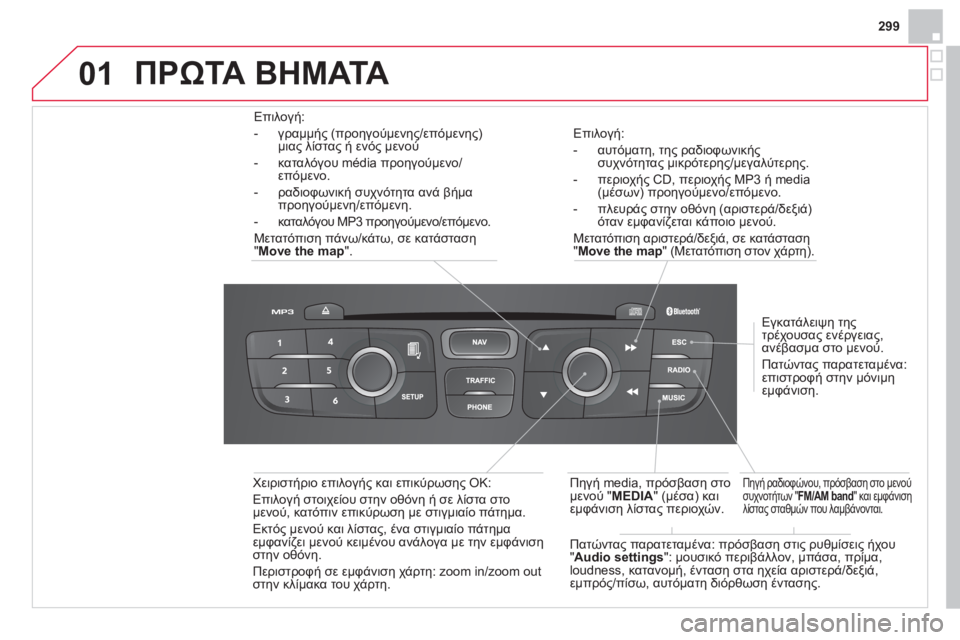 CITROEN DS4 2013  ΟΔΗΓΌΣ ΧΡΉΣΗΣ (in Greek) 299
01
Επιλογή:
-  αυτ
όματη, της ραδιοφωνικής συχνότητας μικρότερης/μεγαλύτερης.
-  περιοχή
ς CD, περιοχής MP3 ή media (