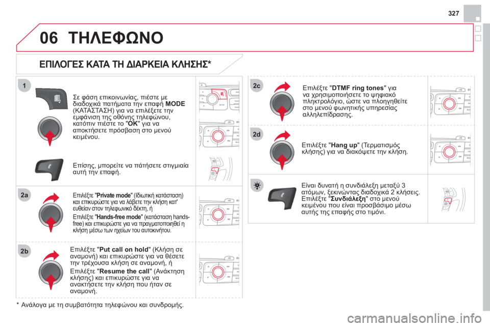 CITROEN DS4 2013  ΟΔΗΓΌΣ ΧΡΉΣΗΣ (in Greek) 327
06
1
2a
2b
2c
2d
ΤΗΛΕΦΩΝΟ
   
ΕΠΙΛΟΓΕΣ ΚΑΤΑ ΤΗ ΔΙΑΡΚΕΙΑ ΚΛΗΣΗΣ 
*  
Σε φάση επικοινωνίας, πιέστε με
διαδοχικά πατήματ