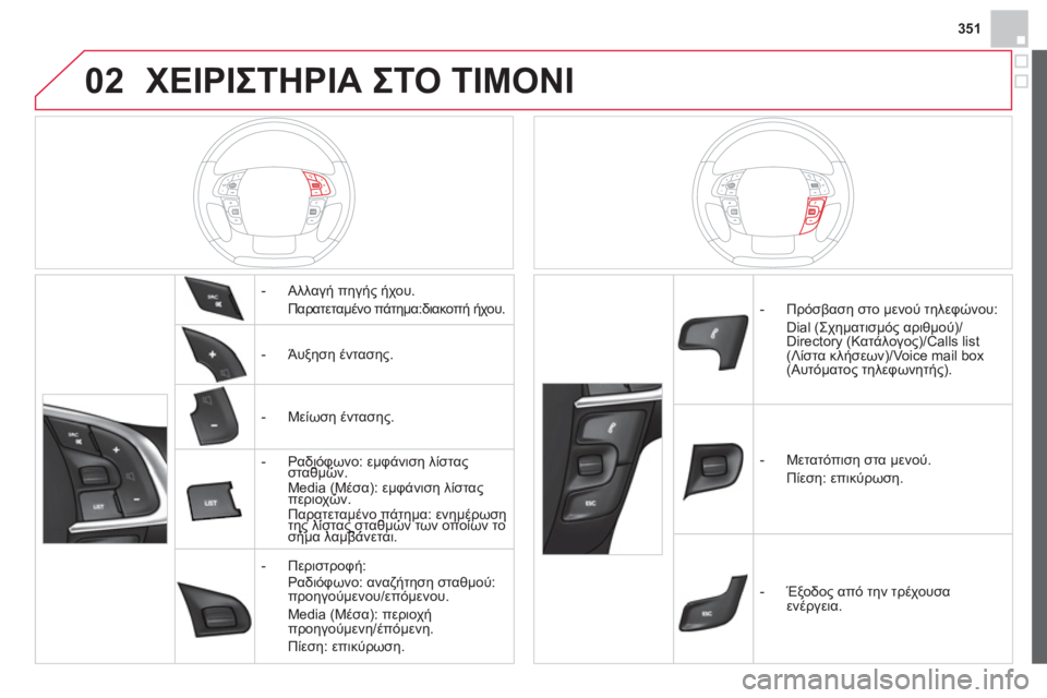 CITROEN DS4 2013  ΟΔΗΓΌΣ ΧΡΉΣΗΣ (in Greek) 02
351
ΧΕΙΡΙΣΤΗΡΙΑ ΣΤΟ ΤΙΜΟΝΙ
 
 
 
-  Αλλαγή πηγής ήχου.
 Παρατεταμ
ένο πάτημα:διακοπή ήχου.  
   
 
-  Άυ
ξηση έντασης.
 