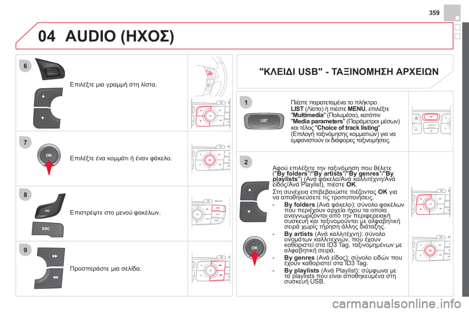 CITROEN DS4 2013 ΟΔΗΓΌΣ ΧΡΉΣΗΣ (in Greek) 359
7
6
8
9
2
1
04
Επιλέξτε μια γραμμή στη λίστα.
Επιλέ
ξτε ένα κομμάτι ή έναν φάκελο.
Π
ροσπεράστε μια σελίδα. Επιστ CITROEN DS4 2013 ΟΔΗΓΌΣ ΧΡΉΣΗΣ (in Greek) 359
7
6
8
9
2
1
04
Επιλέξτε μια γραμμή στη λίστα.
Επιλέ
ξτε ένα κομμάτι ή έναν φάκελο.
Π
ροσπεράστε μια σελίδα. Επιστ