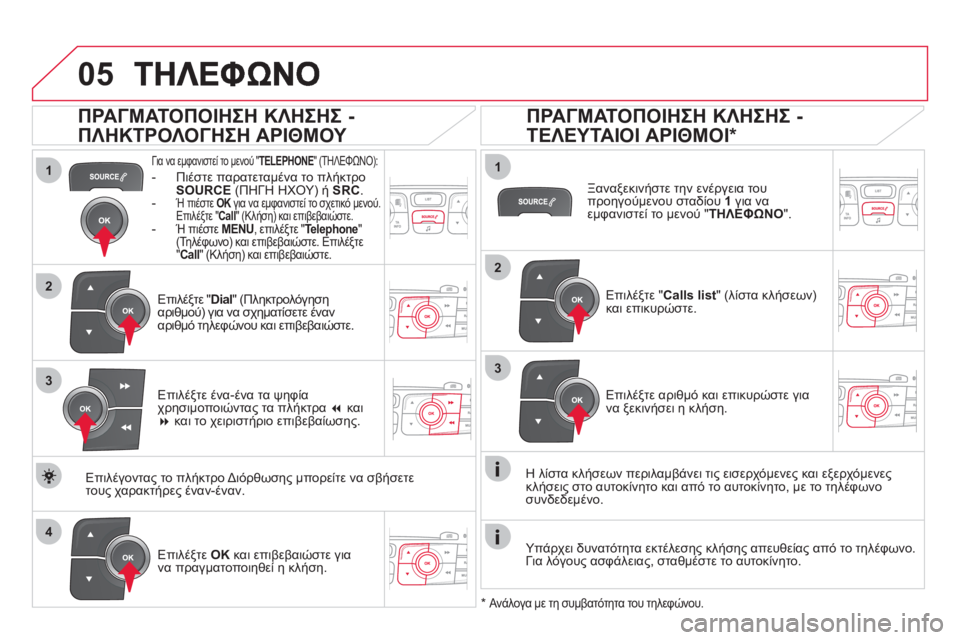 CITROEN DS4 2013 ΟΔΗΓΌΣ ΧΡΉΣΗΣ (in Greek)
1
2
1
4
2
33
05
Για να εμφανιστεί το μενού "TELEPHONE
" (ΤΗΛΕΦΩΝΟ):
- Πιέστε παρατεταμένα το πλήκτρο
SOURCE
(ΠΗΓΗ ΗΧΟΥ) ή SRC CITROEN DS4 2013 ΟΔΗΓΌΣ ΧΡΉΣΗΣ (in Greek)
1
2
1
4
2
33
05
Για να εμφανιστεί το μενού "TELEPHONE
" (ΤΗΛΕΦΩΝΟ):
- Πιέστε παρατεταμένα το πλήκτρο
SOURCE
(ΠΗΓΗ ΗΧΟΥ) ή SRC