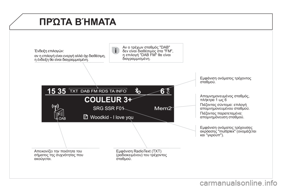 CITROEN DS4 2013  ΟΔΗΓΌΣ ΧΡΉΣΗΣ (in Greek) ΠΡΏΤΑΒΉΜΑΤΑ
Ένδειξη επιλογών: 
αν η επιλογή είναι ενεργή αλλά όχι διαθέσιμη, η ένδειξη θα είναι διαγραμμισμέν