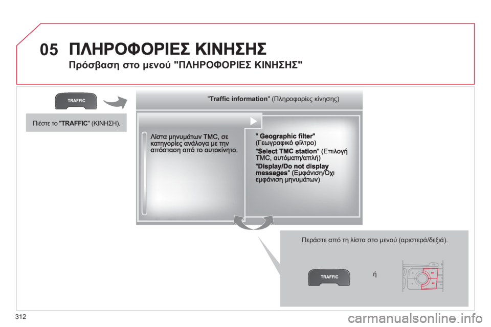 CITROEN DS4 2011  ΟΔΗΓΌΣ ΧΡΉΣΗΣ (in Greek) 312
05
   
Πρόσβαση στο μενού "ΠΛΗΡΟΦΟΡΙΕΣ ΚΙΝΗΣΗΣ" 
Περάστε από τη λίστα στο μενού (αριστερά//0). 
"""""""Trafﬁ c informat