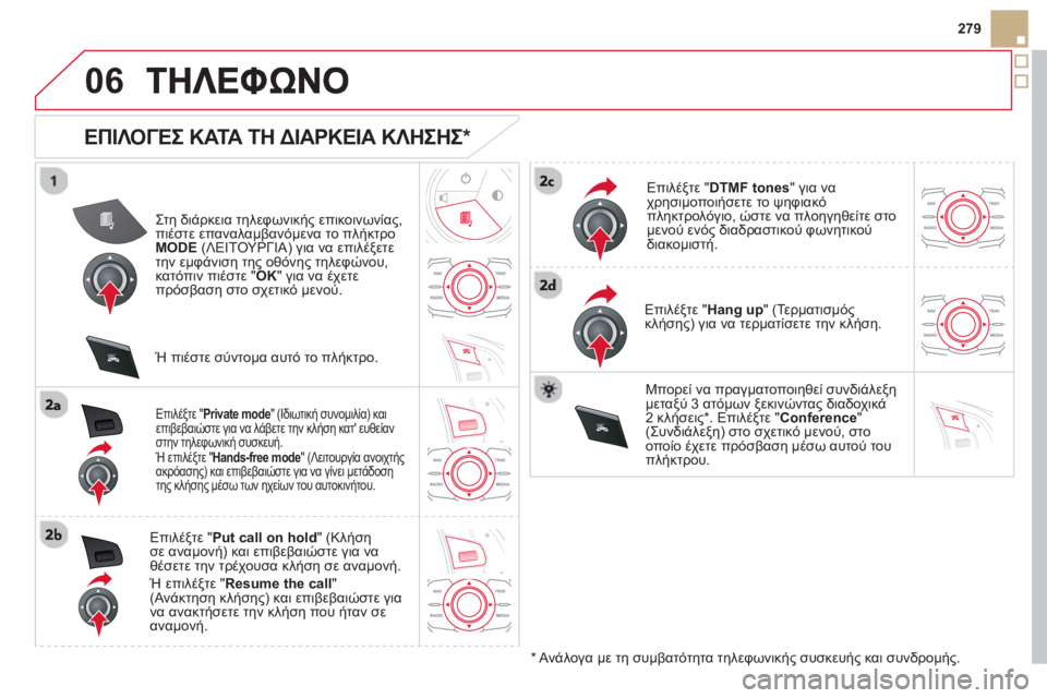CITROEN DS5 2013 ΟΔΗΓΌΣ ΧΡΉΣΗΣ (in Greek) 06
SRC
SR
C
279
ΕΠΙΛΟΓΕΣ ΚΑΤΑ ΤΗ ΔΙΑΡΚΕΙΑ ΚΛΗΣΗΣ
*
Στη διάρκεια τηλεφωνικής επικοινωνίας,πιέστε επαναλαμβανό CITROEN DS5 2013 ΟΔΗΓΌΣ ΧΡΉΣΗΣ (in Greek) 06
SRC
SR
C
279
ΕΠΙΛΟΓΕΣ ΚΑΤΑ ΤΗ ΔΙΑΡΚΕΙΑ ΚΛΗΣΗΣ
*
Στη διάρκεια τηλεφωνικής επικοινωνίας,πιέστε επαναλαμβανό
