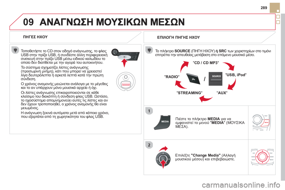 CITROEN DS5 2013  ΟΔΗΓΌΣ ΧΡΉΣΗΣ (in Greek) 09
SRC/
289
   
 
ΠΗΓΕΣ ΗΧΟΥ 
 
   
Τοποθετήστε το CD στον οδηγό ανάγνωση
ς, το φλας USB στην πρίζα USB, ή συνδέστε άλλη περιφ