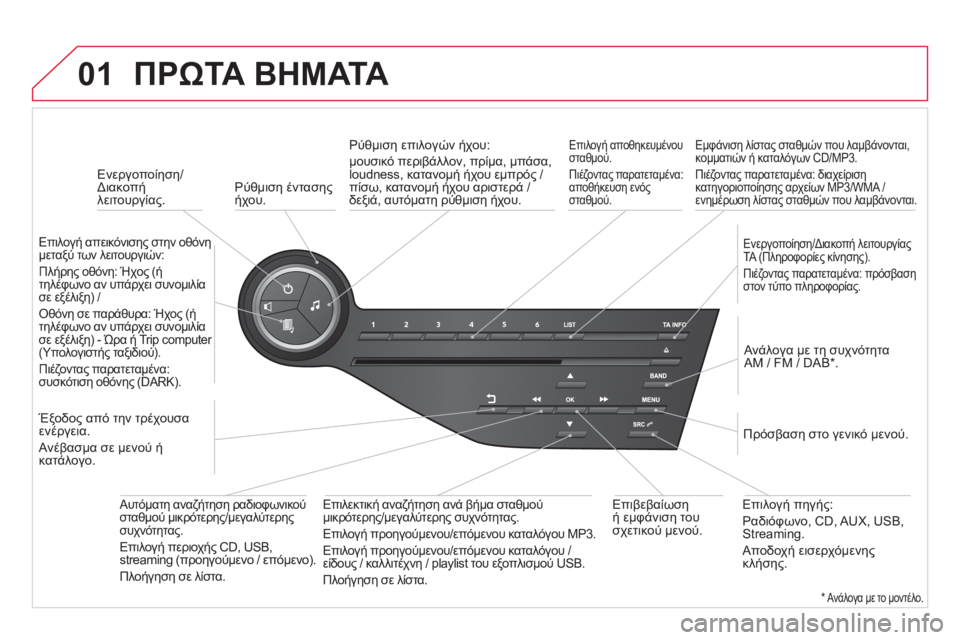 CITROEN DS5 2013  ΟΔΗΓΌΣ ΧΡΉΣΗΣ (in Greek) 01
   
 
Ενεργοποίηση/