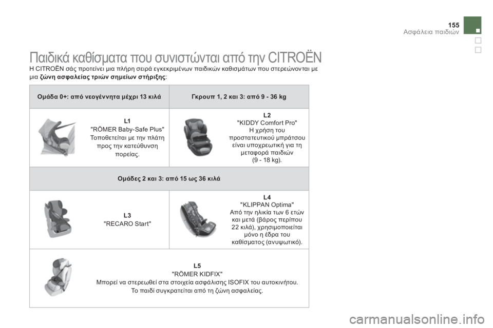 CITROEN DS5 2012  ΟΔΗΓΌΣ ΧΡΉΣΗΣ (in Greek) 155
Ασφάλεια παιδιών
Ομάδα 0+: από νεογέννητα μέχρι 13 κιλάΓκ ρ ο υ π 1, 2 και 3: από 9 - 36 kg
 
 
 
 L
1"RÖMER Baby-Safe Plus" Τοποθετε