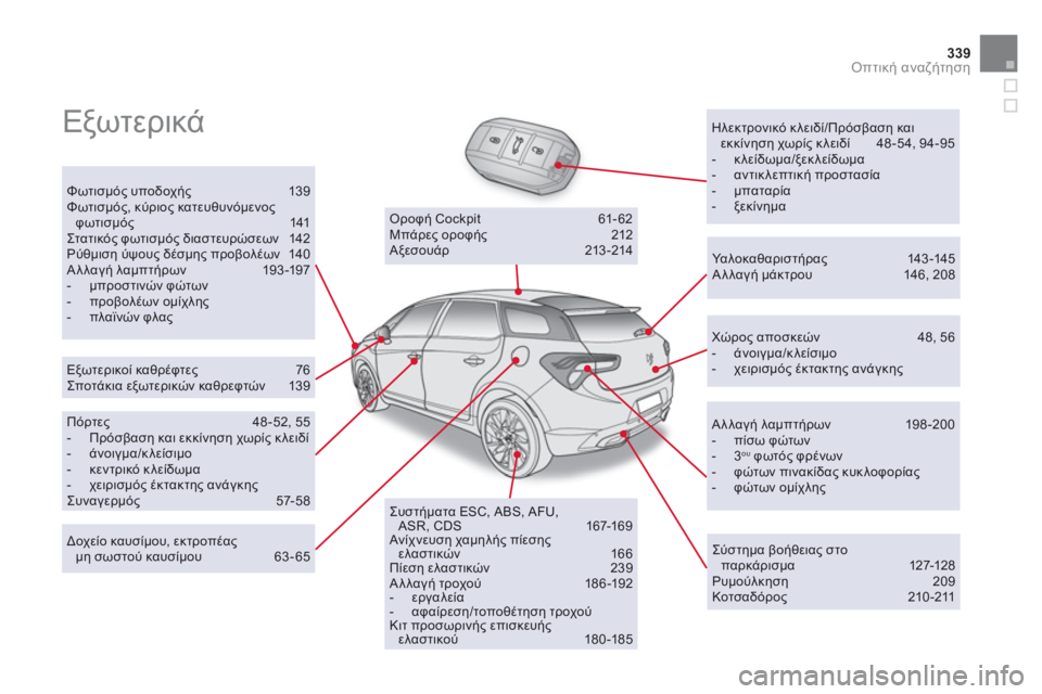 CITROEN DS5 2011  ΟΔΗΓΌΣ ΧΡΉΣΗΣ (in Greek) 339Οπτική αναζήτηση
 
Εξωτερικά 
  
 
Ηλεκτρονικό κλειδί/Πρόσβαση καιεκκίνηση χωρίς κλειδί   48 -54, 94-95 
 
 
-  κλείδωμ