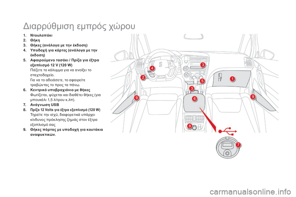 CITROEN DS5 HYBRID 2016 ΟΔΗΓΌΣ ΧΡΉΣΗΣ (in Greek) DS5_el_Chap03_confort_ed02-2015
Διαρρύθμιση εμπρός χώρου
1. Ντουλαπάκι
2. Θήκη
3.
Θ
ήκες (ανάλογα με την έκδοση)
4.
Υ
ποδοχή γι CITROEN DS5 HYBRID 2016 ΟΔΗΓΌΣ ΧΡΉΣΗΣ (in Greek) DS5_el_Chap03_confort_ed02-2015
Διαρρύθμιση εμπρός χώρου
1. Ντουλαπάκι
2. Θήκη
3.
Θ
ήκες (ανάλογα με την έκδοση)
4.
Υ
ποδοχή γι