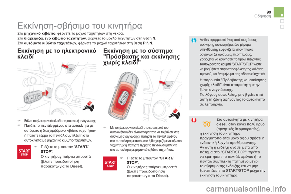 CITROEN DS5 HYBRID 2015  ΟΔΗΓΌΣ ΧΡΉΣΗΣ (in Greek) 99
DS5_el_Chap04_conduite_ed01-2015
Εκκίνηση-σβήσιμο του κινητήρα
F Βάλτε το ηλεκτρονικό κ λειδί στη συσκευή ανάγ νωσης.F Πατά