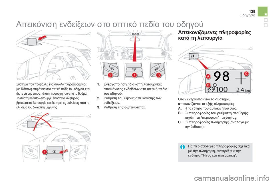 CITROEN DS5 HYBRID 2015 ΟΔΗΓΌΣ ΧΡΉΣΗΣ (in Greek) 129
DS5_el_Chap04_conduite_ed01-2015
Απεικόνιση ενδείξεων στο οπτικό πεδίο του οδηγού
ςύστημα που προβάλ λει ένα σύνολο πληρο CITROEN DS5 HYBRID 2015 ΟΔΗΓΌΣ ΧΡΉΣΗΣ (in Greek) 129
DS5_el_Chap04_conduite_ed01-2015
Απεικόνιση ενδείξεων στο οπτικό πεδίο του οδηγού
ςύστημα που προβάλ λει ένα σύνολο πληρο