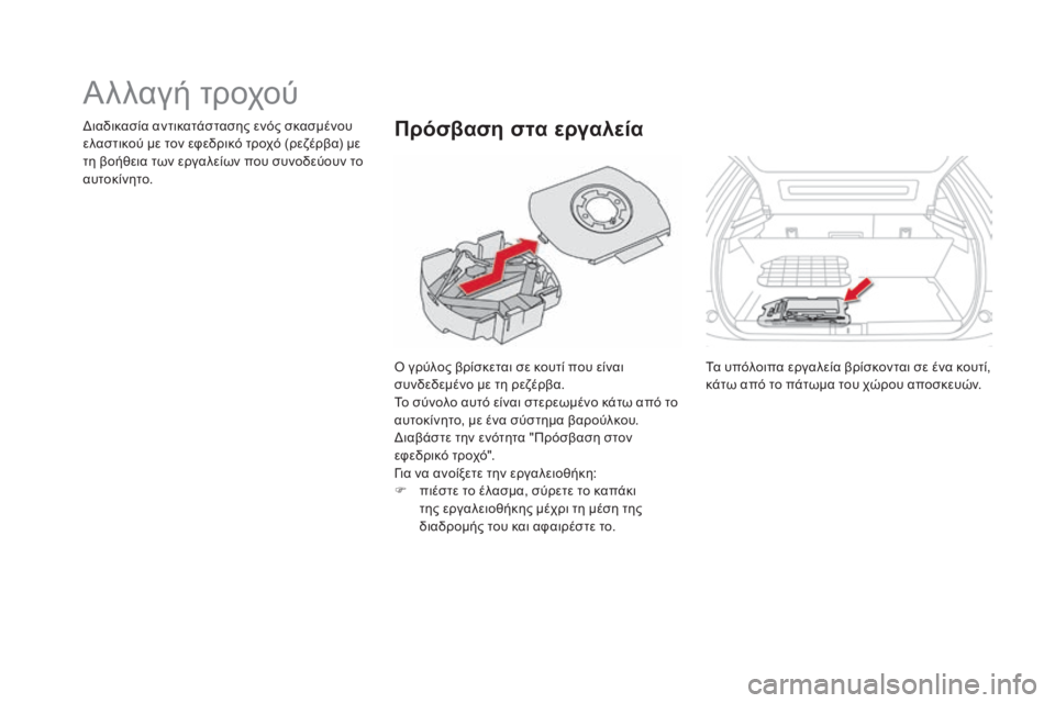 CITROEN DS5 HYBRID 2015 ΟΔΗΓΌΣ ΧΡΉΣΗΣ (in Greek) DS5_el_Chap08_info-pratiques_ed01-2015
Αλλαγή τροχού
ό γρύλος βρίσκεται σε κουτί που είναι
σ υνδεδεμένο με τη ρεζέρβα.
Το σύνολ CITROEN DS5 HYBRID 2015 ΟΔΗΓΌΣ ΧΡΉΣΗΣ (in Greek) DS5_el_Chap08_info-pratiques_ed01-2015
Αλλαγή τροχού
ό γρύλος βρίσκεται σε κουτί που είναι
σ υνδεδεμένο με τη ρεζέρβα.
Το σύνολ