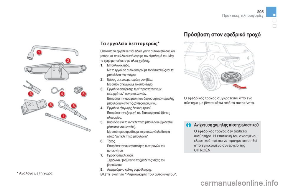 CITROEN DS5 HYBRID 2015 ΟΔΗΓΌΣ ΧΡΉΣΗΣ (in Greek) 205
DS5_el_Chap08_info-pratiques_ed01-2015
Τα εργαλεία λεπτομερώς*
Πρόσβαση στον εφεδρικό τροχό
ό εφεδρικός τροχός συγκρατείται CITROEN DS5 HYBRID 2015 ΟΔΗΓΌΣ ΧΡΉΣΗΣ (in Greek) 205
DS5_el_Chap08_info-pratiques_ed01-2015
Τα εργαλεία λεπτομερώς*
Πρόσβαση στον εφεδρικό τροχό
ό εφεδρικός τροχός συγκρατείται