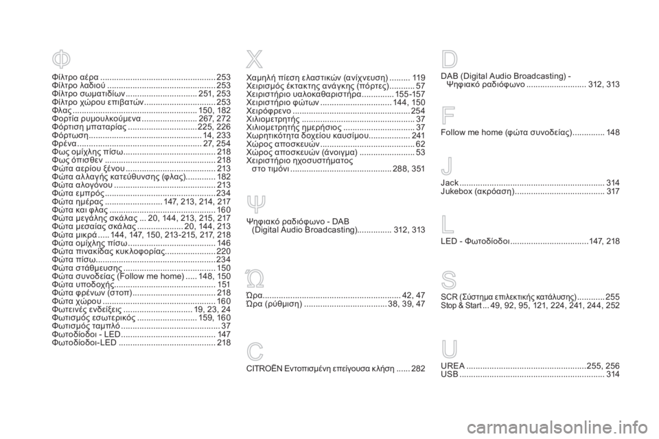 CITROEN DS5 HYBRID 2015 ΟΔΗΓΌΣ ΧΡΉΣΗΣ (in Greek) DS5_el_Chap12_index-recherche_ed01-2015
Ψηφιακό ραδιόφωνο - DAB (Digital Audio Broadcasting)............... 312, 313
Ώρα ........................................................... CITROEN DS5 HYBRID 2015 ΟΔΗΓΌΣ ΧΡΉΣΗΣ (in Greek) DS5_el_Chap12_index-recherche_ed01-2015
Ψηφιακό ραδιόφωνο - DAB (Digital Audio Broadcasting)............... 312, 313
Ώρα ...........................................................