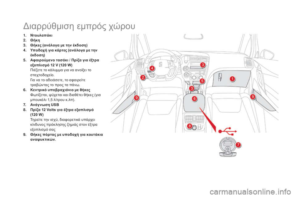 CITROEN DS5 HYBRID 2015 ΟΔΗΓΌΣ ΧΡΉΣΗΣ (in Greek) DS5_el_Chap03_confort_ed01-2015
διαρρύθμιση εμπρός χώρου
1. Ντουλαπάκι
2. Θήκη
3.
Θ
ήκες (ανάλογα με την έκδοση)
4.
Υ
ποδοχή γι CITROEN DS5 HYBRID 2015 ΟΔΗΓΌΣ ΧΡΉΣΗΣ (in Greek) DS5_el_Chap03_confort_ed01-2015
διαρρύθμιση εμπρός χώρου
1. Ντουλαπάκι
2. Θήκη
3.
Θ
ήκες (ανάλογα με την έκδοση)
4.
Υ
ποδοχή γι