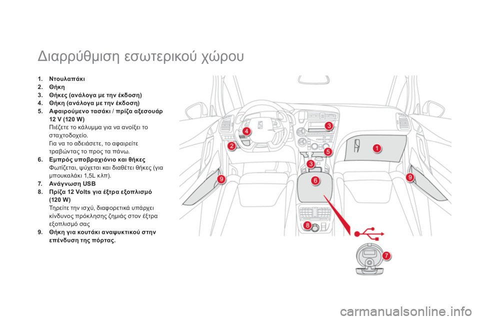 CITROEN DS5 HYBRID 2013  ΟΔΗΓΌΣ ΧΡΉΣΗΣ (in Greek)    
 
 
 
 
 
 
 
 
 
 
 
 
 
 
 
 
 
 
 
Διαρρύθμιση εσωτερικού χώρου 
1.Ντουλαπάκι2.,3.,0" (ανάλογα με την έκδοση)4.Θήκη (αν