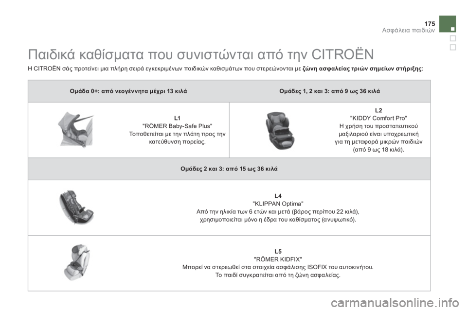 CITROEN DS5 HYBRID 2013  ΟΔΗΓΌΣ ΧΡΉΣΗΣ (in Greek) 175
Ασφάλεια παιδιών
Ομάδα 0+: από νεογέννητα μέχρι 13 κιλάΟμάδες 1, 2 και 3: από 9 ως 36 κιλά
L1"RÖMER Baby-Safe Plus" 
Το π ο θ ε 