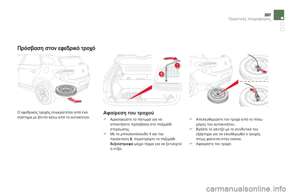 CITROEN DS5 HYBRID 2013  ΟΔΗΓΌΣ ΧΡΉΣΗΣ (in Greek) Πρακτικές πληροφορίες
 
 
Πρόσβαση στον εφεδρικό τροχό 
 Ο εφεδρικός τροχός συγκρατείται από ένα 
σύστημα με β