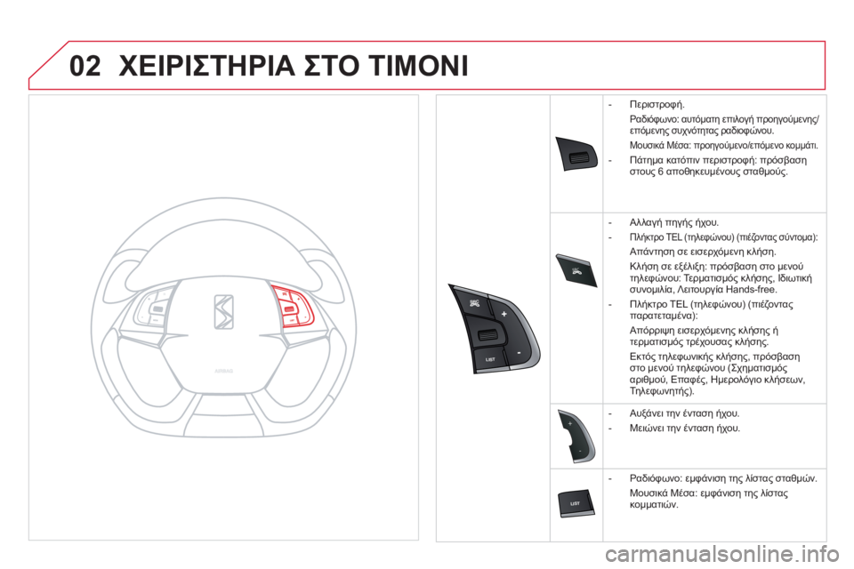 CITROEN DS5 HYBRID 2013 ΟΔΗΓΌΣ ΧΡΉΣΗΣ (in Greek) SRC
02
-
+
ΧΕΙΡΙΣΤΗΡΙΑ ΣΤΟ ΤΙΜΟΝΙ
- Περιστροφή.
Ραδιόφωνο: αυτόματη επιλογή προηγούμε CITROEN DS5 HYBRID 2013 ΟΔΗΓΌΣ ΧΡΉΣΗΣ (in Greek) SRC
02
-
+
ΧΕΙΡΙΣΤΗΡΙΑ ΣΤΟ ΤΙΜΟΝΙ
- Περιστροφή.
Ραδιόφωνο: αυτόματη επιλογή προηγούμε