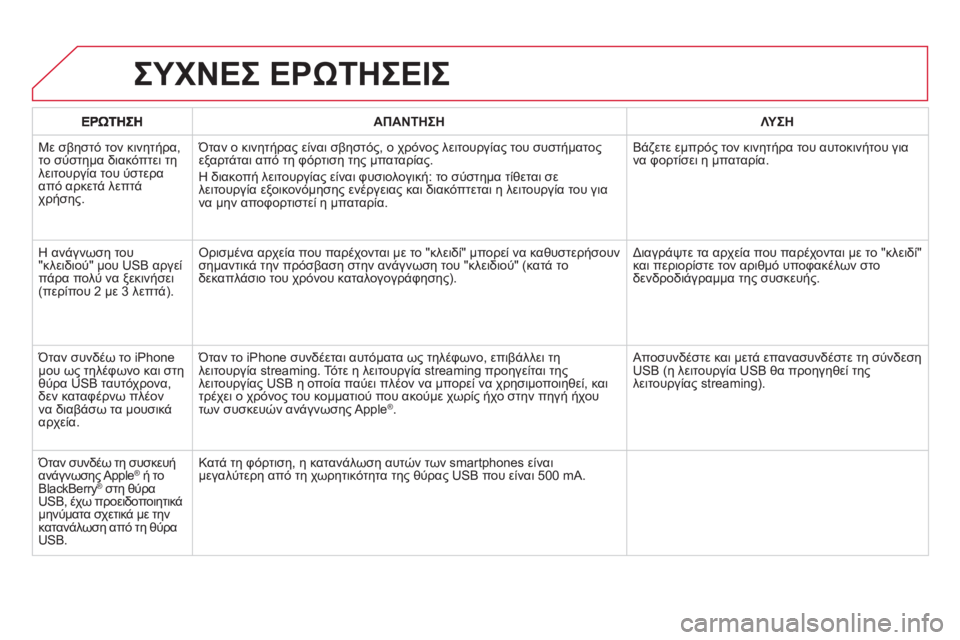 CITROEN DS5 HYBRID 2013  ΟΔΗΓΌΣ ΧΡΉΣΗΣ (in Greek) ΑΠΑΝΤΗΣΗΛΥ ΣΗ
  Με σβηστό τον κινητήρα,
το σύστημα διακόπτει τη 
λειτουργία του ύστερα
από αρκετά λεπτά 
χρήση