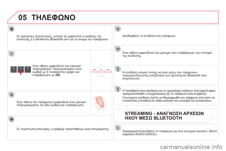 CITROEN DS5 HYBRID 2013 ΟΔΗΓΌΣ ΧΡΉΣΗΣ (in Greek)
05ΤΗΛΕΦΩΝΟ
Στην οθόνη εμφανίζεται ένα εικονικό
πληκτρολόγιο: πληκτρολογήστε έναν
κωδικό με 4 τουλάχιστον ψη CITROEN DS5 HYBRID 2013 ΟΔΗΓΌΣ ΧΡΉΣΗΣ (in Greek)
05ΤΗΛΕΦΩΝΟ
Στην οθόνη εμφανίζεται ένα εικονικό
πληκτρολόγιο: πληκτρολογήστε έναν
κωδικό με 4 τουλάχιστον ψη