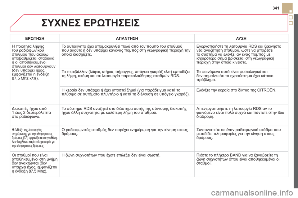 CITROEN DS5 HYBRID 2013  ΟΔΗΓΌΣ ΧΡΉΣΗΣ (in Greek) 341
ΣΥΧΝΕΣ ΕΡΩΤΗΣΕΙΣ 
ΕΡΩΤΗΣΗΑΠΑΝΤΗΣΗΛΥΣΗ
 
Η ποιότητα λήψηςτου ραδιοφωνικού 
σταθμού που ακούω
υποβαθμί
ζετα