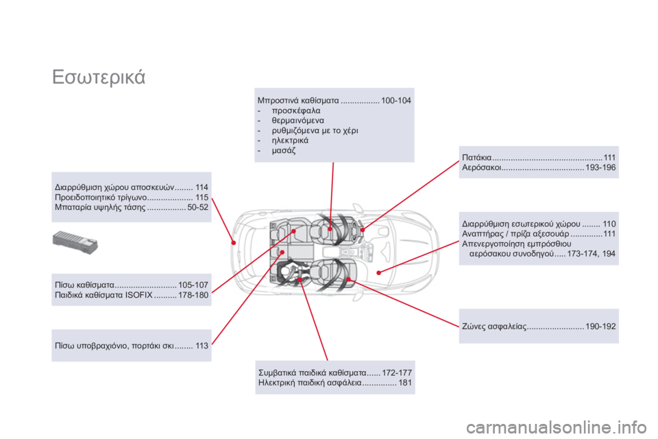 CITROEN DS5 HYBRID 2013 ΟΔΗΓΌΣ ΧΡΉΣΗΣ (in Greek) Εσωτερικά
Διαρρύθμιση χώρου αποσκευών ........ 114
Προειδοποιητικό τρίγωνο .................... 115
Μπαταρία υψηλής CITROEN DS5 HYBRID 2013 ΟΔΗΓΌΣ ΧΡΉΣΗΣ (in Greek) Εσωτερικά
Διαρρύθμιση χώρου αποσκευών ........ 114
Προειδοποιητικό τρίγωνο .................... 115
Μπαταρία υψηλής