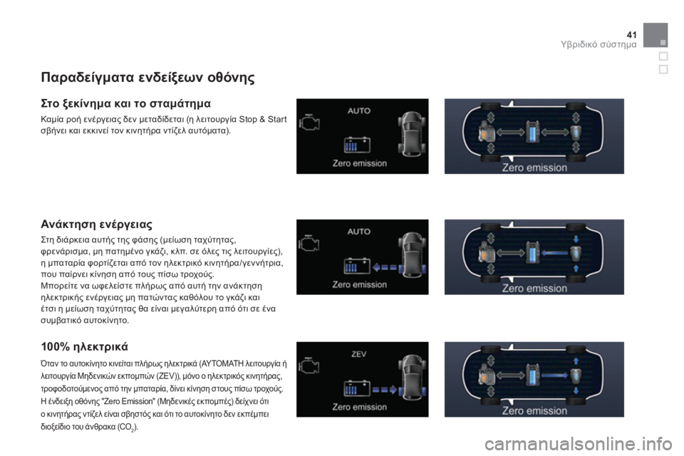 CITROEN DS5 HYBRID 2013  ΟΔΗΓΌΣ ΧΡΉΣΗΣ (in Greek) 41Υβριδικό σύστημα
 
 
Παραδείγματα ενδείξεων οθόνης
 
 
Στο ξεκίνημα και το σταμάτημα 
 
Καμία ροή ενέργειας δεν