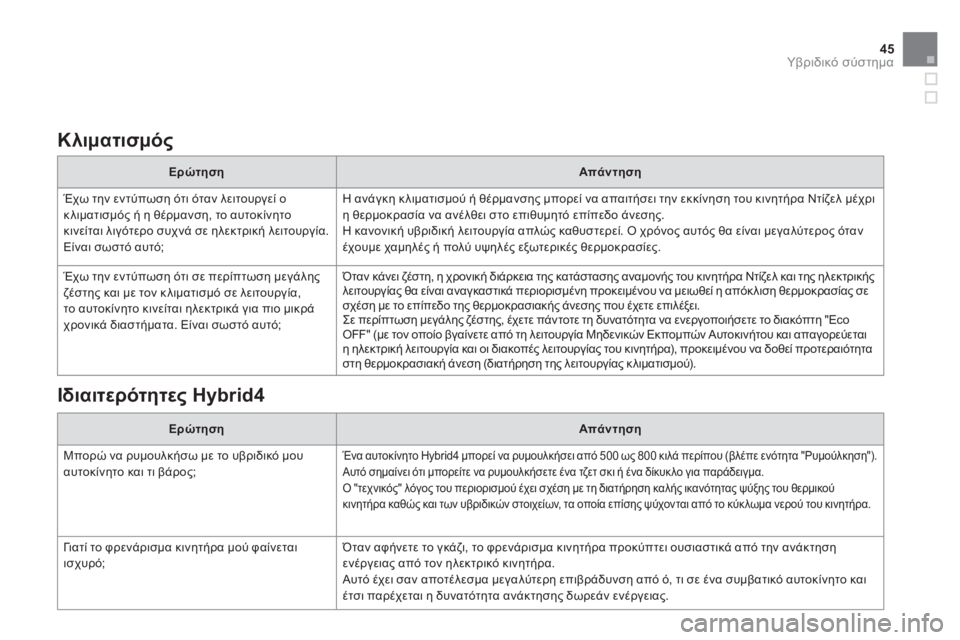 CITROEN DS5 HYBRID 2013  ΟΔΗΓΌΣ ΧΡΉΣΗΣ (in Greek) 45
Υβριδικό σύστημα
 
 
Κλιματισμός
ΕρώτησηΑπά ν τηση
 Έχω την εντύπωση ότι όταν λειτουργεί οκλιματισμός ή η θέ�