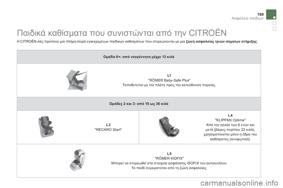 CITROEN DS5 HYBRID 2012 ΟΔΗΓΌΣ ΧΡΉΣΗΣ (in Greek) 169Ασφάλεια παιδιών
Ομάδα 0+: από νεογέννητα μέχρι 13 κιλά
L1"RÖMER Baby-Safe Plus"
Το π ο θ ε τ ε ί τ α ι με την πλάτη προ CITROEN DS5 HYBRID 2012 ΟΔΗΓΌΣ ΧΡΉΣΗΣ (in Greek) 169Ασφάλεια παιδιών
Ομάδα 0+: από νεογέννητα μέχρι 13 κιλά
L1"RÖMER Baby-Safe Plus"
Το π ο θ ε τ ε ί τ α ι με την πλάτη προ