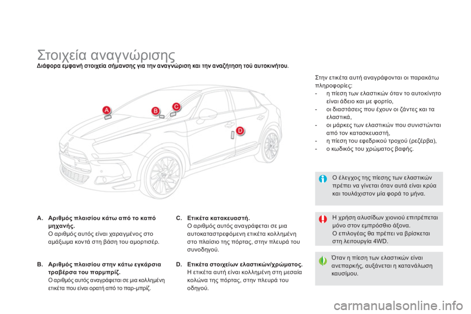 CITROEN DS5 HYBRID 2012 ΟΔΗΓΌΣ ΧΡΉΣΗΣ (in Greek)
Στ ο ι χε ί α αναγνώρισης
A.Αριθμός πλαισίου κάτω από το καπό
μηχανής.Ο αριθμός αυτό CITROEN DS5 HYBRID 2012 ΟΔΗΓΌΣ ΧΡΉΣΗΣ (in Greek)
Στ ο ι χε ί α αναγνώρισης
A.Αριθμός πλαισίου κάτω από το καπό
μηχανής.Ο αριθμός αυτό