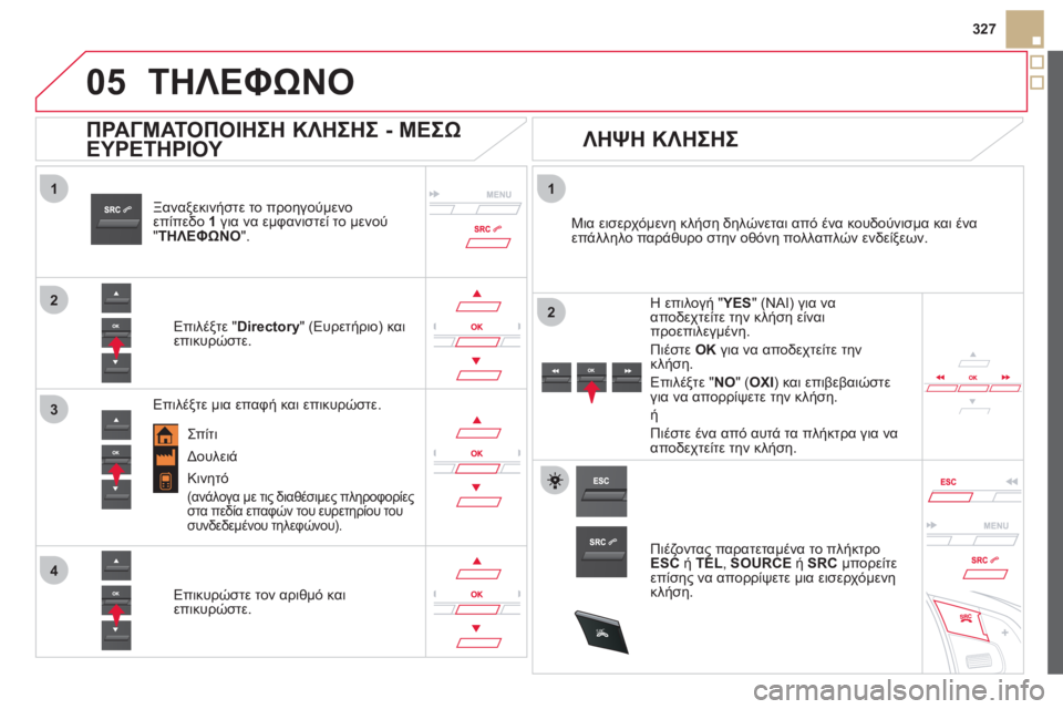 CITROEN DS5 HYBRID 2012 ΟΔΗΓΌΣ ΧΡΉΣΗΣ (in Greek)
1
2
1
4
2
3
05
SRC
327
ΤΗΛΕΦΩΝΟ
Ξαναξεκινήστε το προηγούμενοεπίπεδο 1για να εμφανιστεί το μενού"ΤΗΛΕΦΩΝΟ".
Επιλέ
CITROEN DS5 HYBRID 2012 ΟΔΗΓΌΣ ΧΡΉΣΗΣ (in Greek)
1
2
1
4
2
3
05
SRC
327
ΤΗΛΕΦΩΝΟ
Ξαναξεκινήστε το προηγούμενοεπίπεδο 1για να εμφανιστεί το μενού"ΤΗΛΕΦΩΝΟ".
Επιλέ