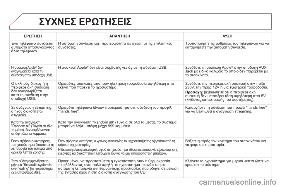 CITROEN DS5 HYBRID 2012  ΟΔΗΓΌΣ ΧΡΉΣΗΣ (in Greek) ΣΥΧΝΕΣ ΕΡΩΤΗΣΕΙΣ 
ΕΡΩΤΗΣΗΑΠΑΝΤΗΣΗΛΥ ΣΗ
 Ένα τηλέφωνο συνδέεται
αυτόματα αποσυνδέοντας 
άλλο τηλέφωνο.Η αυτό�