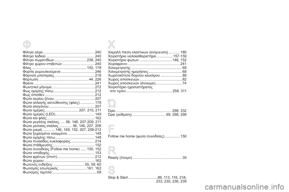 CITROEN DS5 HYBRID 2012  ΟΔΗΓΌΣ ΧΡΉΣΗΣ (in Greek) Χαμηλή πίεση ελαστικών (ανίχνευση)...........180Χειριστήριο υαλοκαθαριστήρα................157-159Χειριστήριο φώτων .............