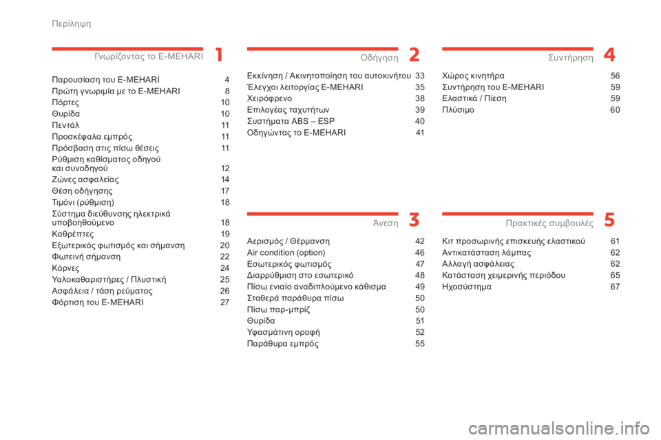CITROEN E-MEHARI 2017  ΟΔΗΓΌΣ ΧΡΉΣΗΣ (in Greek) e-mehari_el_Chap00a_sommaire_ed03-2016
Παρουσίαση του E-MEHARI 4
Π ρώτη γ νωριμία με το E-MEHARI  
8
Π

όρτες
 10
Θ

υρίδα
 10
Π

ε ν τ ά λ
 11
Π

ρο