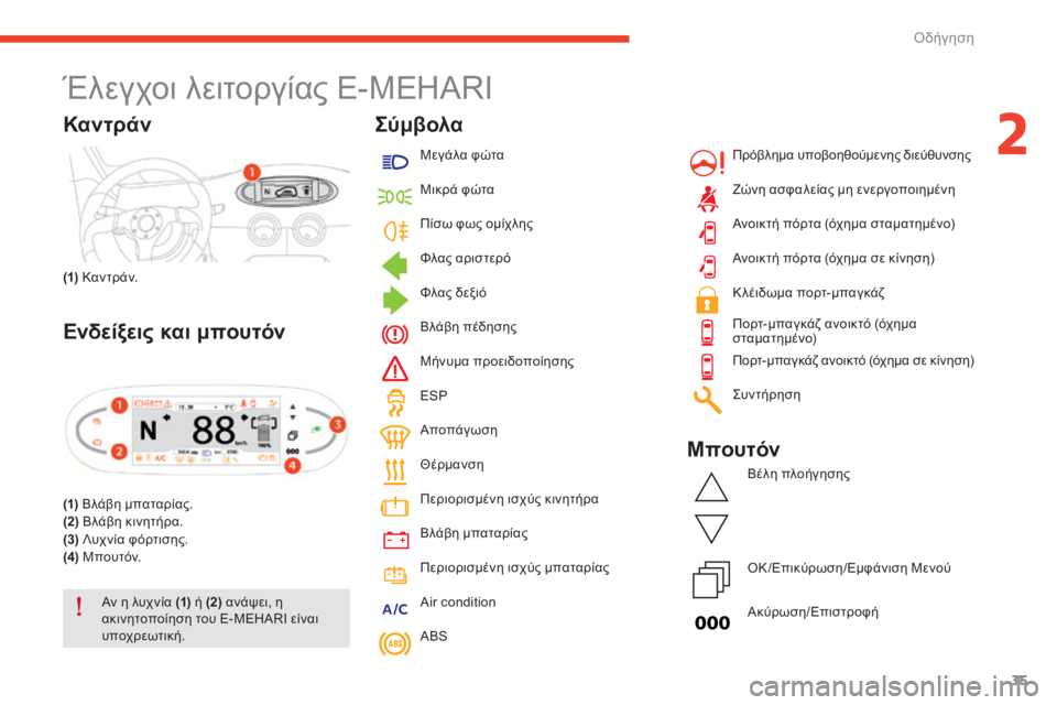 CITROEN E-MEHARI 2017 ΟΔΗΓΌΣ ΧΡΉΣΗΣ (in Greek) όδήγηση35
e-mehari_el_Chap02_conduite_ed03-2016
Έλεγχοι λειτοργίας E-MEHARI
Καντράν
(1) Καντράν.
Ενδείξεις και μπουτόν
(1) Βλάβη μπατ CITROEN E-MEHARI 2017 ΟΔΗΓΌΣ ΧΡΉΣΗΣ (in Greek) όδήγηση35
e-mehari_el_Chap02_conduite_ed03-2016
Έλεγχοι λειτοργίας E-MEHARI
Καντράν
(1) Καντράν.
Ενδείξεις και μπουτόν
(1) Βλάβη μπατ