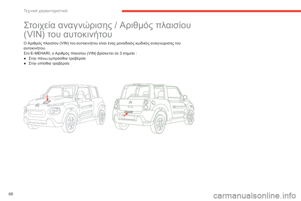 CITROEN E-MEHARI 2017 ΟΔΗΓΌΣ ΧΡΉΣΗΣ (in Greek) 68
e-mehari_el_Chap06_caracteristiques-techniques_ed03-2016
ςτοιχεία αναγνώρισης / Αριθμός πλαισίου
(VIN) του αυτοκινήτου
ό Αριθμός πλαισ CITROEN E-MEHARI 2017 ΟΔΗΓΌΣ ΧΡΉΣΗΣ (in Greek) 68
e-mehari_el_Chap06_caracteristiques-techniques_ed03-2016
ςτοιχεία αναγνώρισης / Αριθμός πλαισίου
(VIN) του αυτοκινήτου
ό Αριθμός πλαισ
