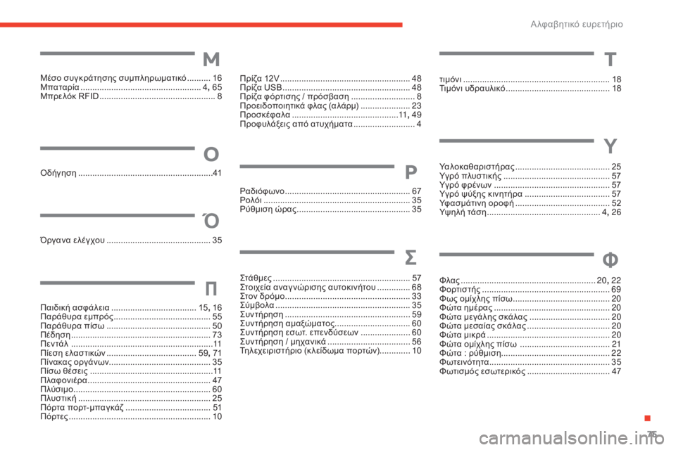 CITROEN E-MEHARI 2017 ΟΔΗΓΌΣ ΧΡΉΣΗΣ (in Greek) 75
e-mehari_el_Chap07_index-alpha_ed03-2016
Μέσο συγκράτησης συμπληρωματικό ..........16
Μπ αταρία ................................................... 4 ,
65
Μπ CITROEN E-MEHARI 2017 ΟΔΗΓΌΣ ΧΡΉΣΗΣ (in Greek) 75
e-mehari_el_Chap07_index-alpha_ed03-2016
Μέσο συγκράτησης συμπληρωματικό ..........16
Μπ αταρία ................................................... 4 ,
65
Μπ