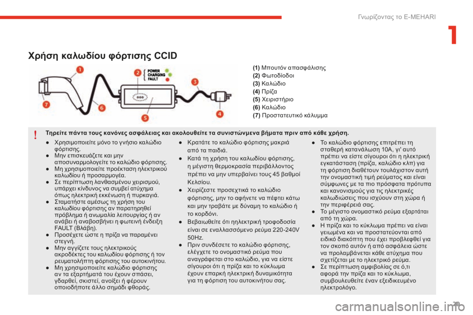 CITROEN E-MEHARI 2016 ΟΔΗΓΌΣ ΧΡΉΣΗΣ (in Greek) 29
e-mehari_el_Chap01_faite-connaissance_ed02-2016
Χρήση καλωδίου φόρτισης CCID
Τηρείτε πάντα τους κανόνες ασφάλειας και ακολουθείτε CITROEN E-MEHARI 2016 ΟΔΗΓΌΣ ΧΡΉΣΗΣ (in Greek) 29
e-mehari_el_Chap01_faite-connaissance_ed02-2016
Χρήση καλωδίου φόρτισης CCID
Τηρείτε πάντα τους κανόνες ασφάλειας και ακολουθείτε