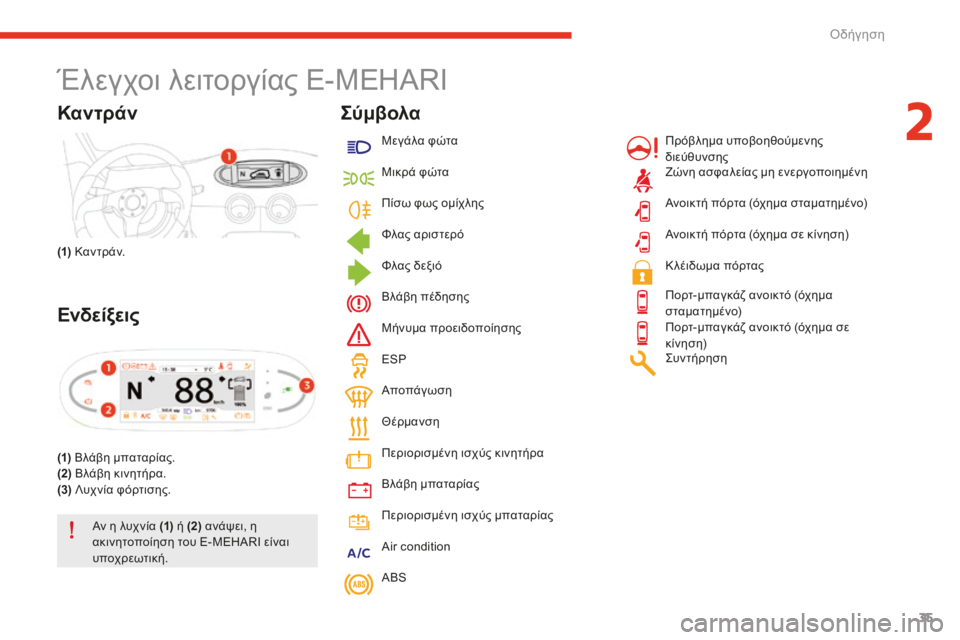 CITROEN E-MEHARI 2016 ΟΔΗΓΌΣ ΧΡΉΣΗΣ (in Greek) 35
e-mehari_el_Chap02_conduite_ed02-2016
Έλεγχοι λειτοργίας E-MEHARI
Καντράν
(1) Καντράν.
Ενδείξεις
(1) Βλάβη μπαταρίας.
(2) Βλάβη κινη CITROEN E-MEHARI 2016 ΟΔΗΓΌΣ ΧΡΉΣΗΣ (in Greek) 35
e-mehari_el_Chap02_conduite_ed02-2016
Έλεγχοι λειτοργίας E-MEHARI
Καντράν
(1) Καντράν.
Ενδείξεις
(1) Βλάβη μπαταρίας.
(2) Βλάβη κινη