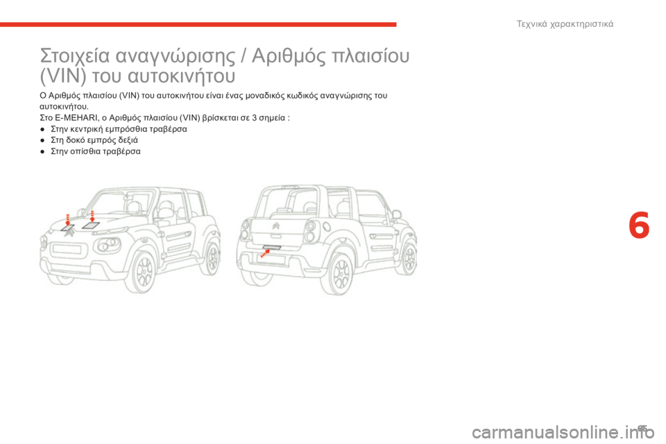 CITROEN E-MEHARI 2016 ΟΔΗΓΌΣ ΧΡΉΣΗΣ (in Greek) 65
e-mehari_el_Chap06_caracteristiques-techniques_ed02-2016
ςτοιχεία αναγνώρισης / Αριθμός πλαισίου
( VIN) του αυτοκινήτου
ό Αριθμός πλαισ CITROEN E-MEHARI 2016 ΟΔΗΓΌΣ ΧΡΉΣΗΣ (in Greek) 65
e-mehari_el_Chap06_caracteristiques-techniques_ed02-2016
ςτοιχεία αναγνώρισης / Αριθμός πλαισίου
( VIN) του αυτοκινήτου
ό Αριθμός πλαισ