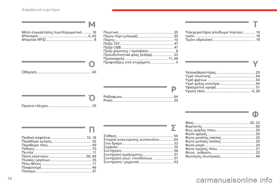 CITROEN E-MEHARI 2016 ΟΔΗΓΌΣ ΧΡΉΣΗΣ (in Greek) 72
e-mehari_el_Chap07_inde-alpha_ed02-2016
όδήγηση ........................................................40Π λυστική
........................................................
25
Π
CITROEN E-MEHARI 2016 ΟΔΗΓΌΣ ΧΡΉΣΗΣ (in Greek) 72
e-mehari_el_Chap07_inde-alpha_ed02-2016
όδήγηση ........................................................40Π λυστική
........................................................
25
Π