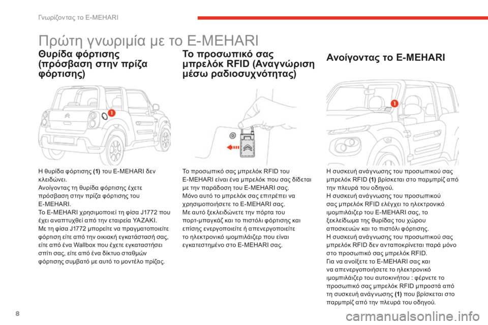 CITROEN E-MEHARI 2016  ΟΔΗΓΌΣ ΧΡΉΣΗΣ (in Greek) 8
e-mehari_el_Chap01_faite-connaissance_ed02-2016
Πρώτη γνωριμία με το E-MEHARI
Θυρίδα φόρτισης 
(πρόσβαση στην πρίζα 
φόρτισης)
η θυρίδα